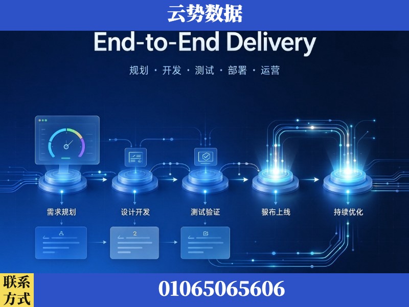 亳州-End-to-End Delivery